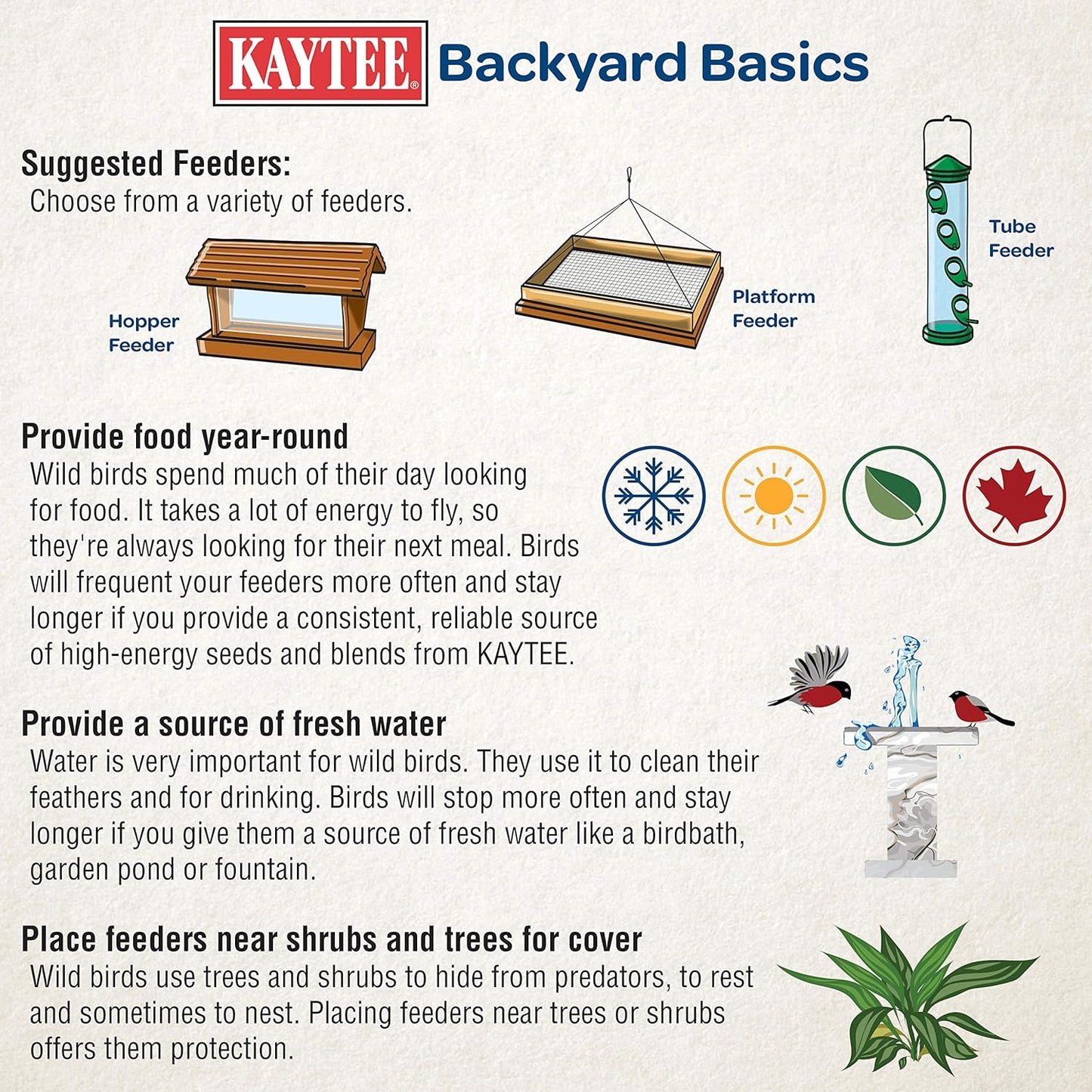 Kaytee Hummingbird ElectroNectar - Ready-to-Use Wild Bird Food, 64 Ounces of Nectar