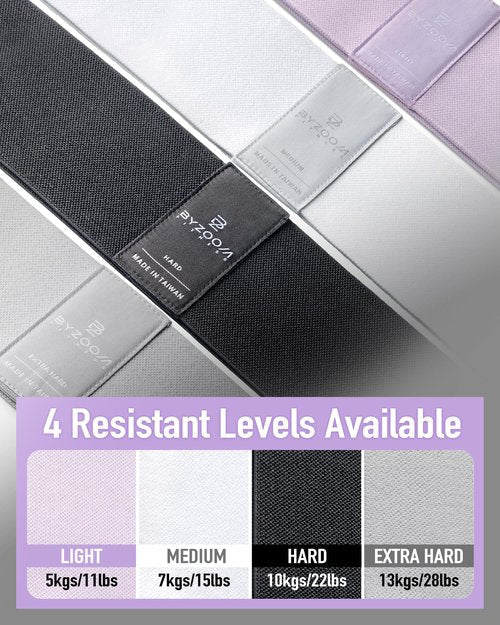 BYZOOM FITNESS Fabric Resistance Band Elastic Booty Band, Perfect for Fitness Working Out at Home Gym, Leg Training Workout for Woman–Resistance Level Light 11lb/5kg Purple