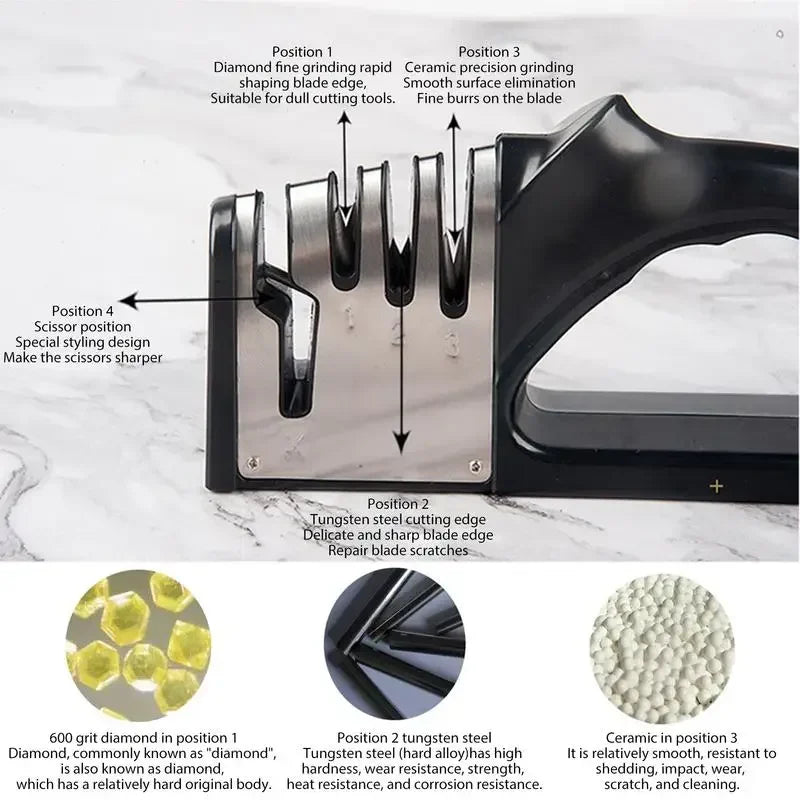 Kitchen 4-Segment Knife Sharpener